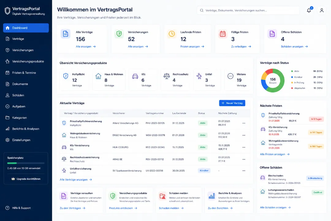 Digitale Vertragsverwaltung mit übersichtlichem Finanzportal